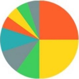 Brooke O'Neill's profile photo