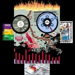 Dan Swenson's profile photo