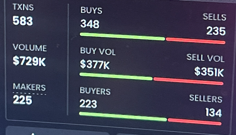 Bad Investment Coin screenshot 1