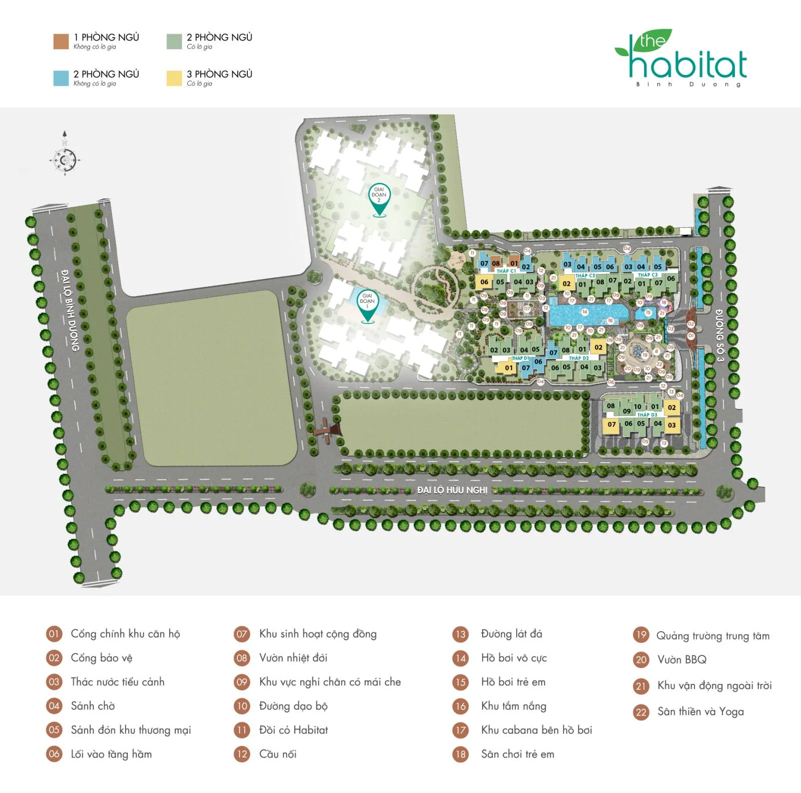 The Habitat master plan 1