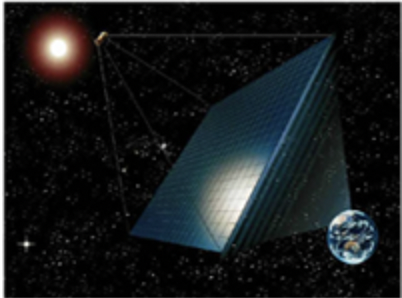 The SSPS emits no greenhouse gases or hazardous waste. Yet, costs related to transportation, maintenance and safety concerns remain issues.&nbsp; &nbsp; &nbsp;Source: JAXA website&nbsp;&nbsp;