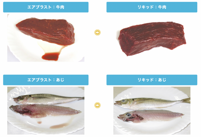 うまみ成分を流出させる「ドリップ」の有無&nbsp; &nbsp; &nbsp; &nbsp; &nbsp; &nbsp; &nbsp; https://www.technican.co.jp/