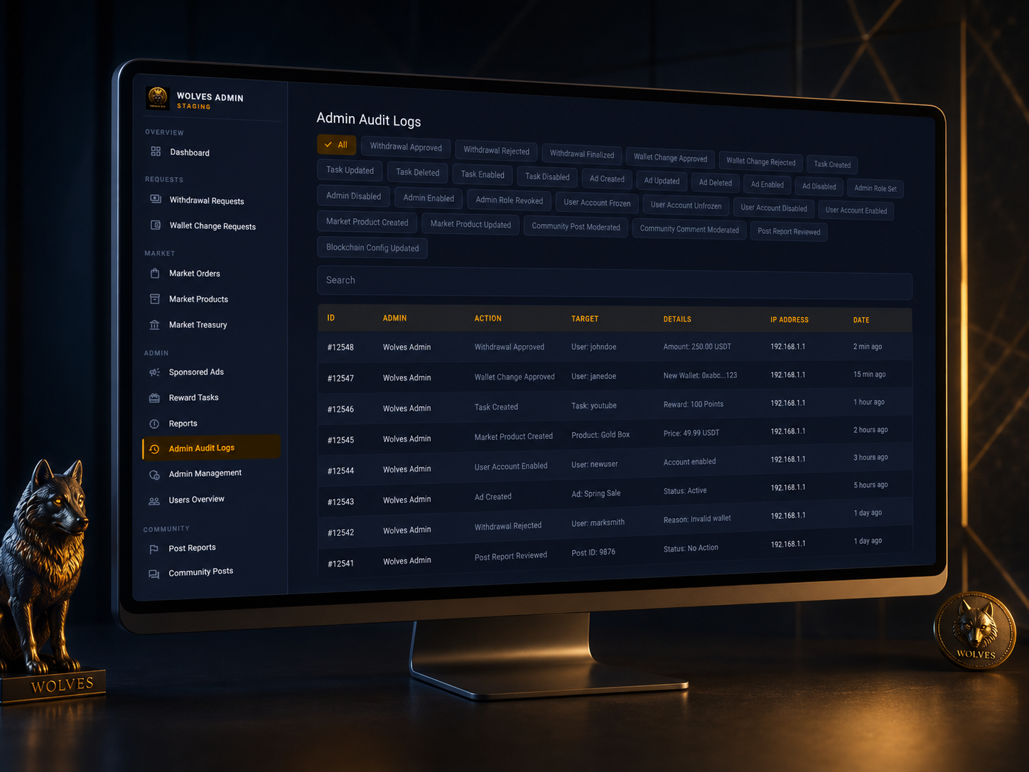 لوحة إدارة Wolves Admin gallery image