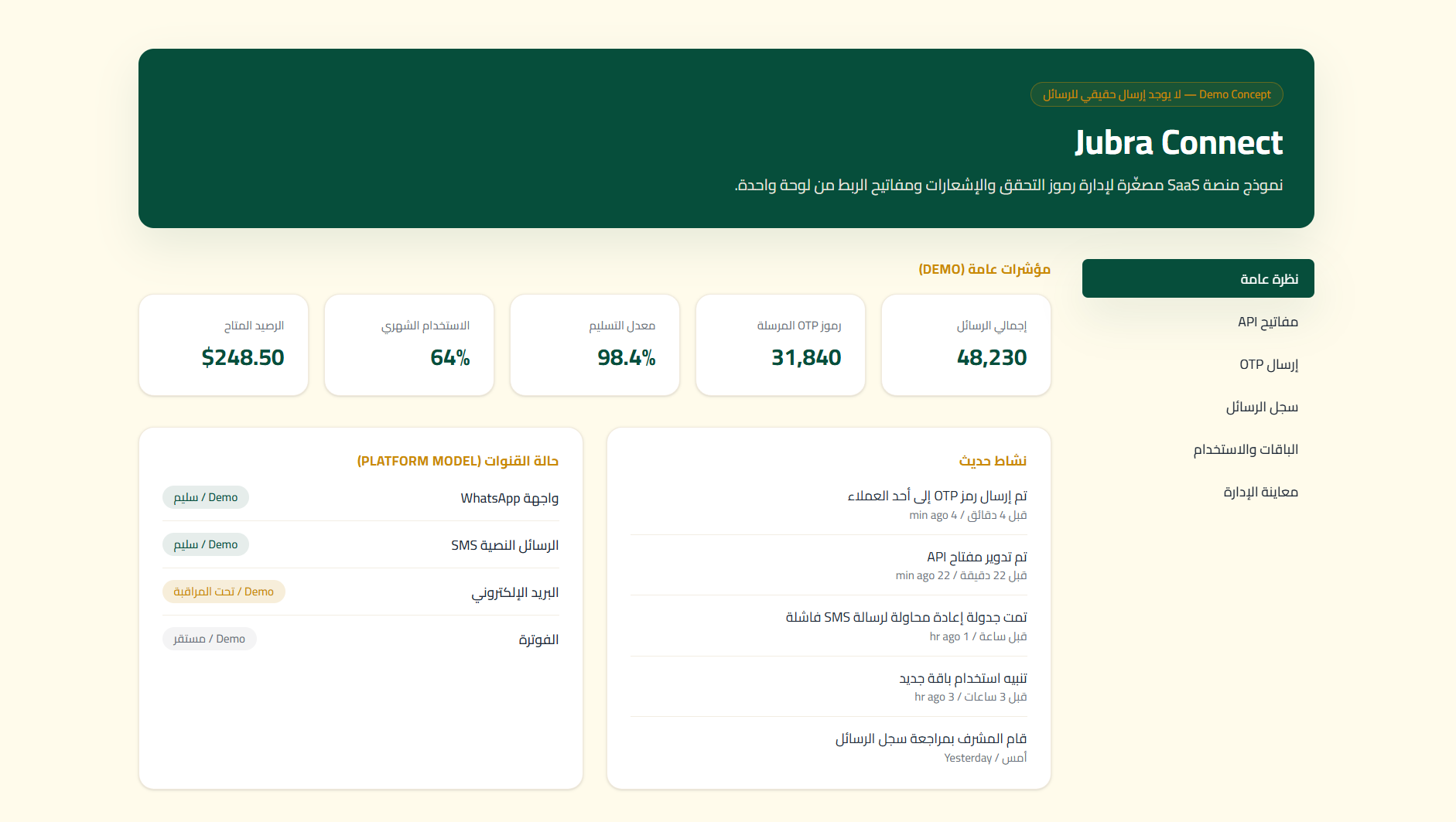 Jubra Connect — منصة ربط ذكية لإدارة رموز التحقق والإشعارات