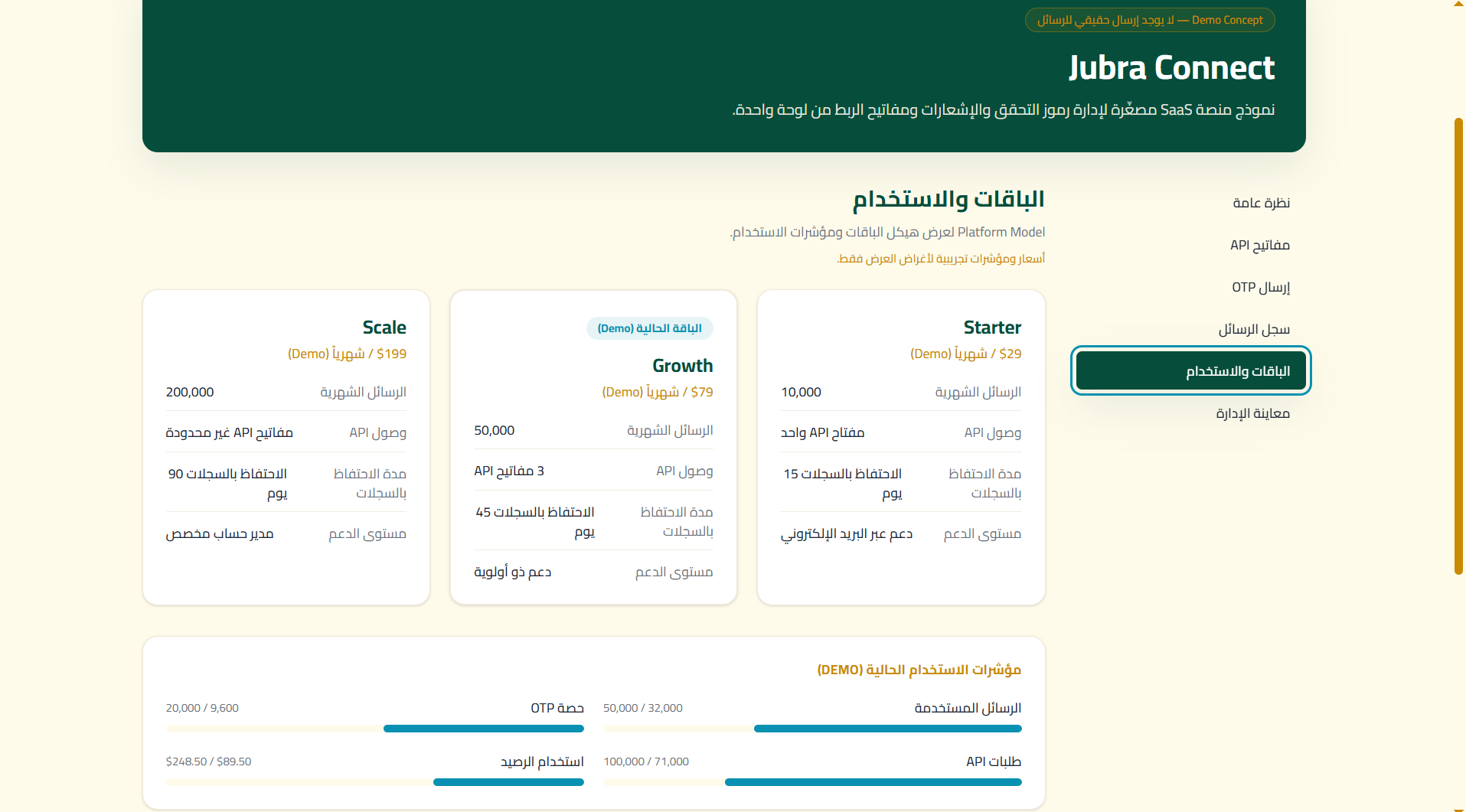 Jubra Connect — منصة ربط ذكية لإدارة رموز التحقق والإشعارات