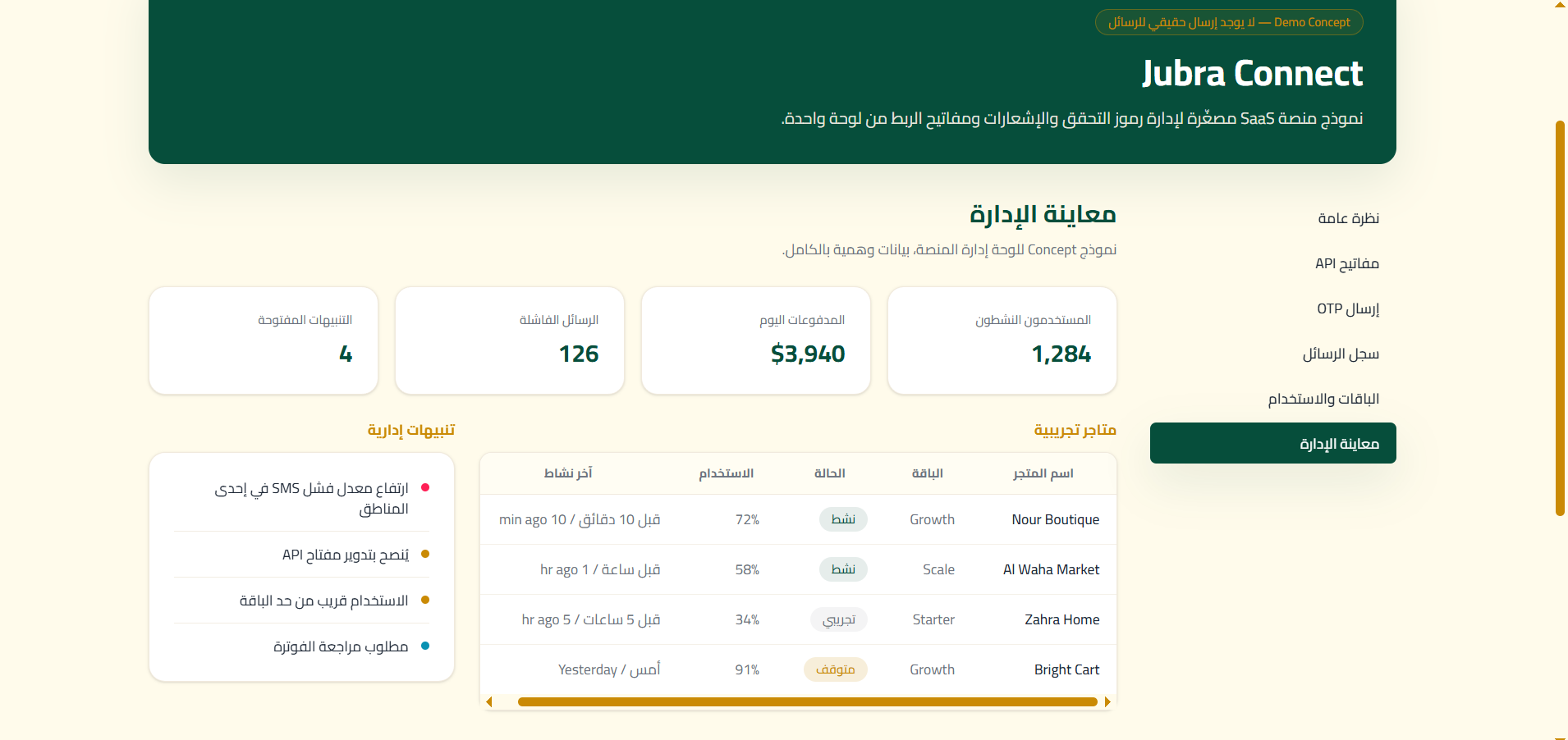 Jubra Connect — منصة ربط ذكية لإدارة رموز التحقق والإشعارات