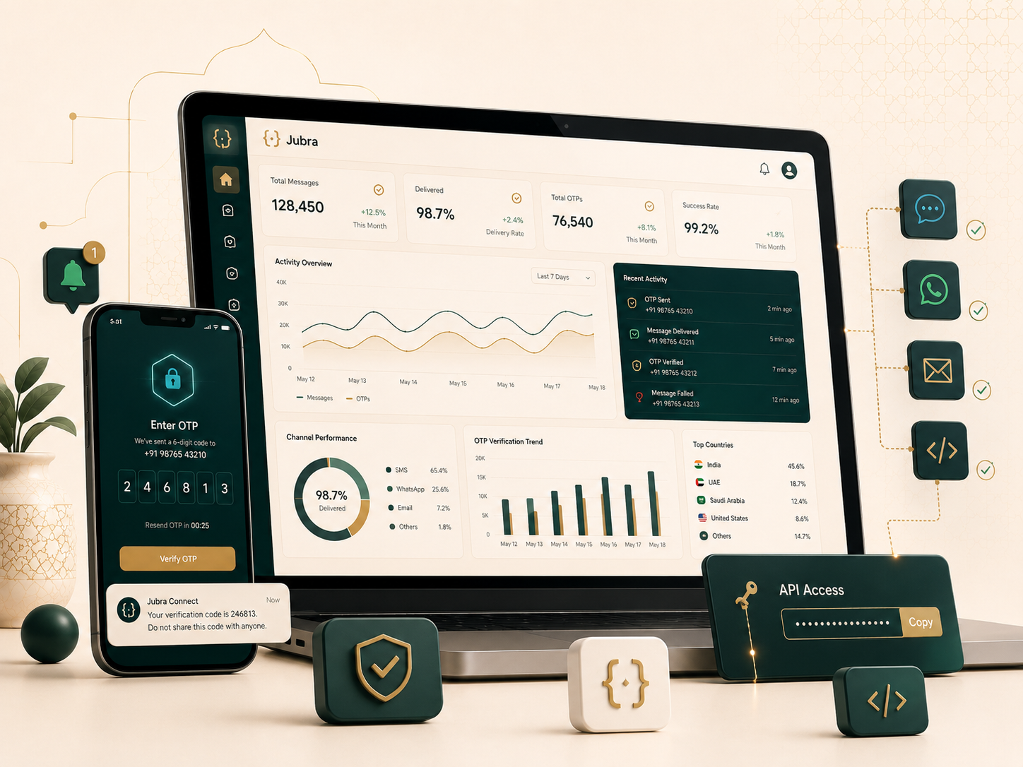 منصة Jubra Connect لإدارة الإشعارات ورموز التحقق