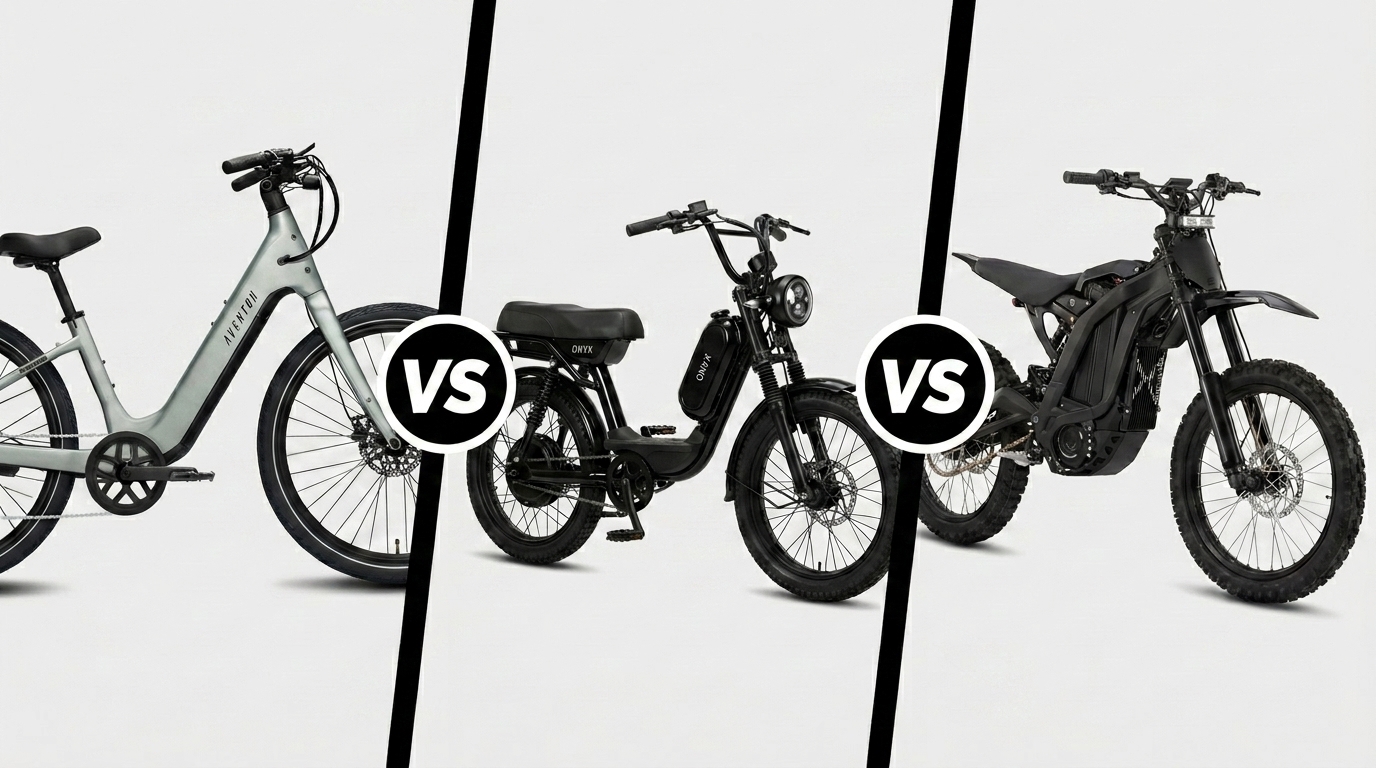 Guide to E-Bike Classes