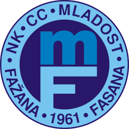 NK Mladost Fažana
