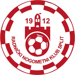 RNK Split 1912