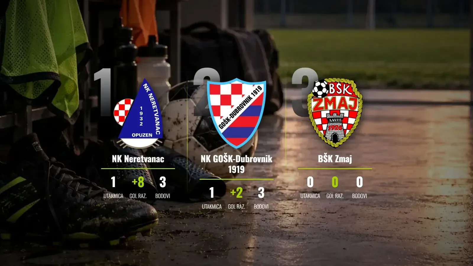 Neretvanac protutnjao Orebićem za vrh tablice