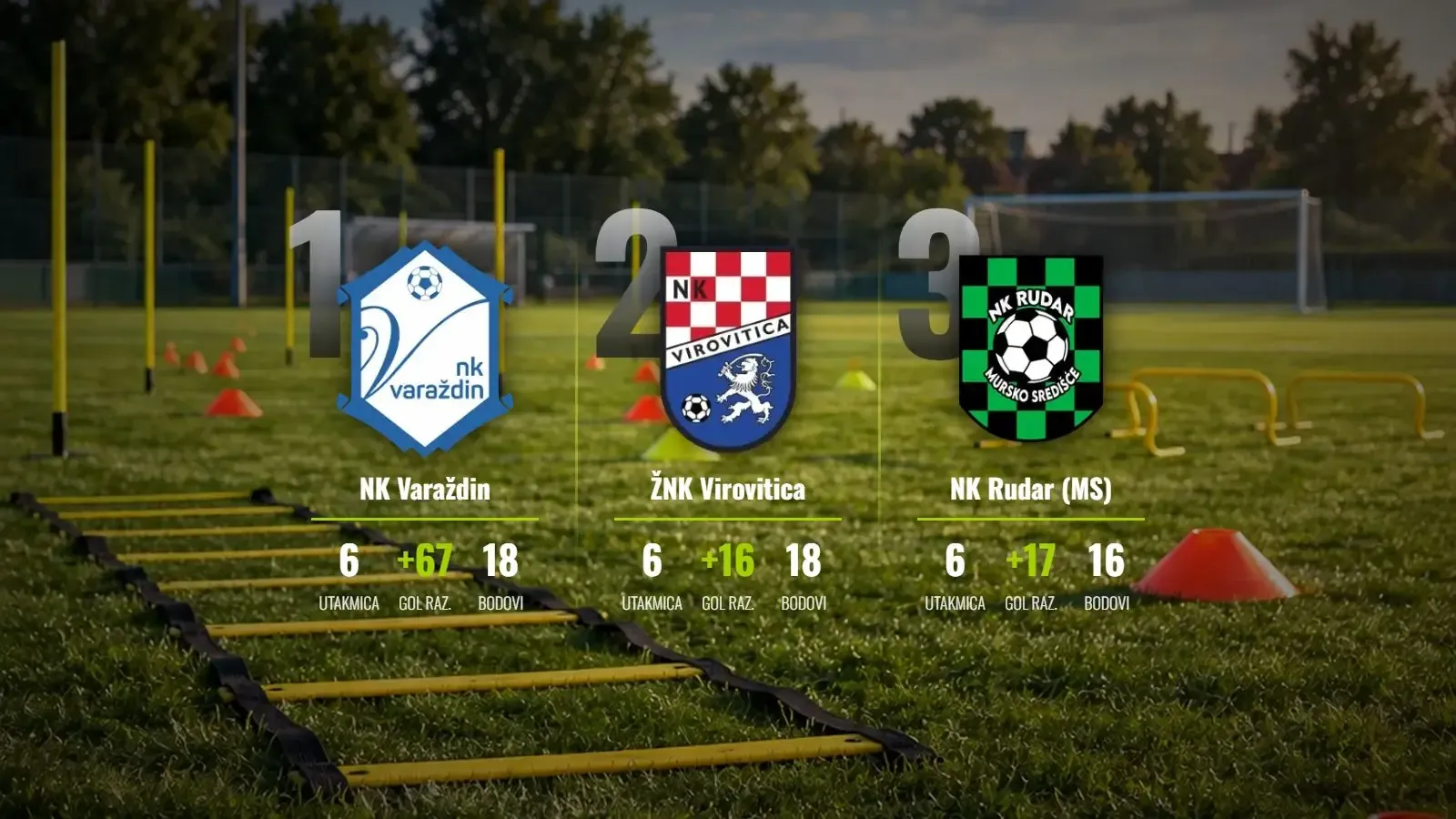 Varaždinska kaznena ekspedicija ne staje, Slaven Belupo brojao do petnaest