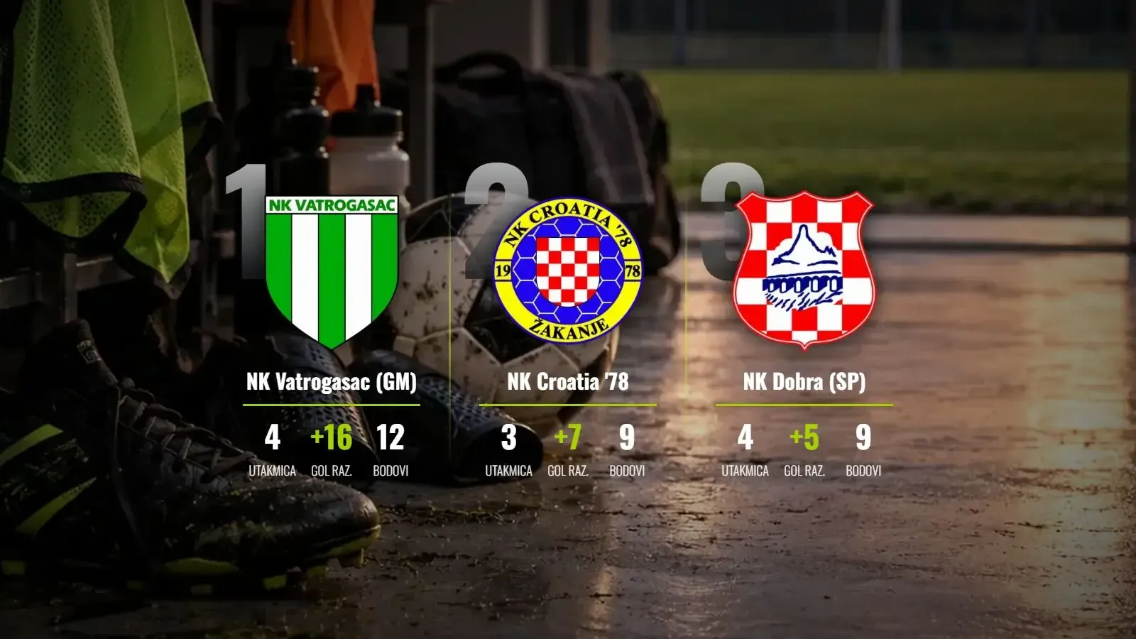 VATROGASCI NA MAKSIMALNIH 12, CROATIA '78 PRATI U STOPU