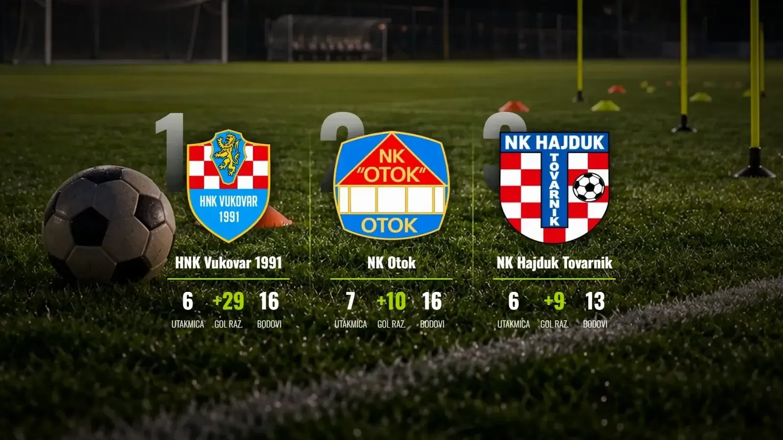 Mrtva trka Vukovara i Otoka, Slavonac slavio u golijadi kola