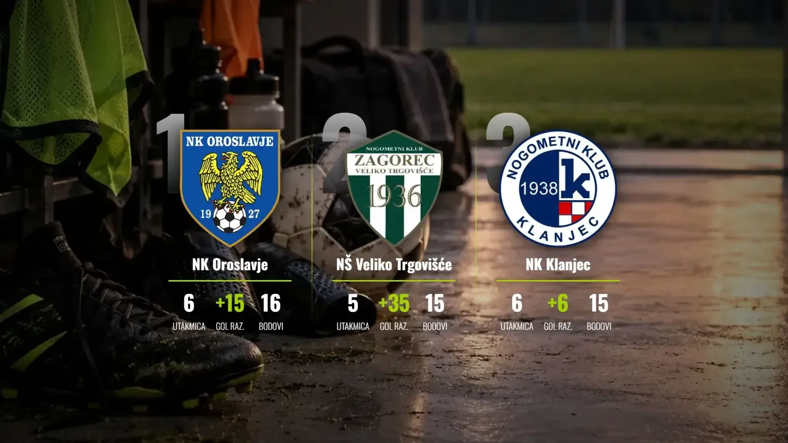 Oroslavje čuva vrh, Veliko Trgovišće sije strah povijesnim golijadama