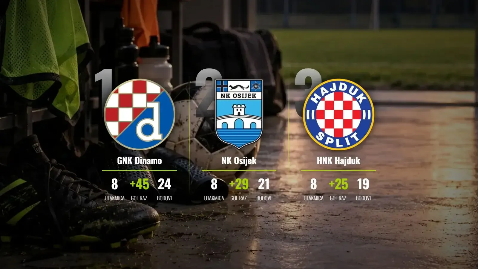 Dinamo slavio u derbiju kola, Hajdukova devetka Cibaliji
