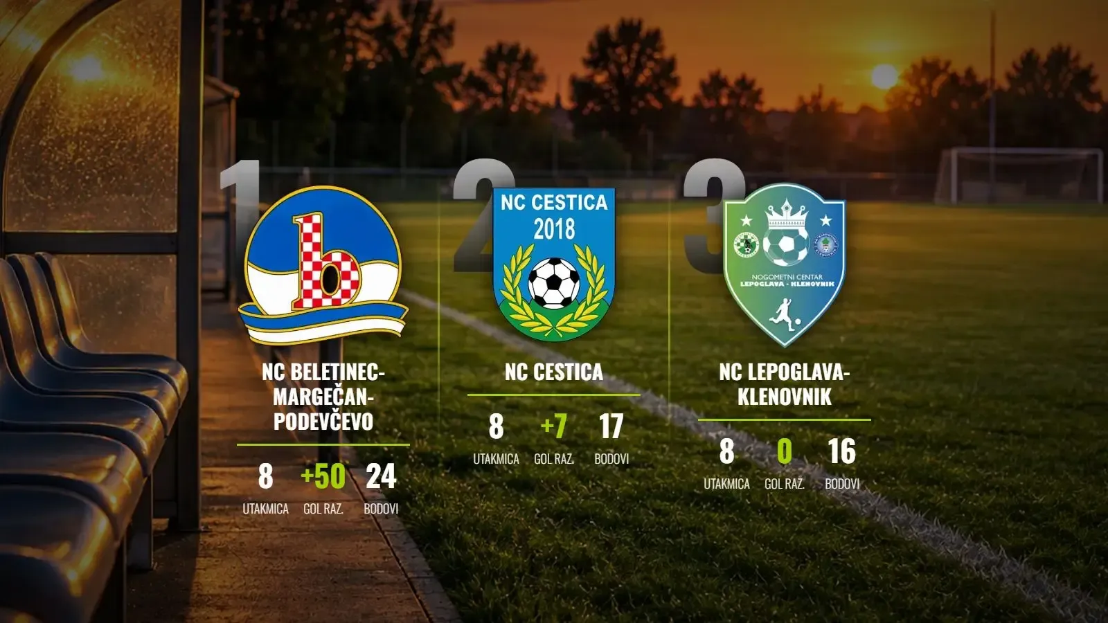 Beletinec na maksimalnih 24, Jalžabetova četrnaestica