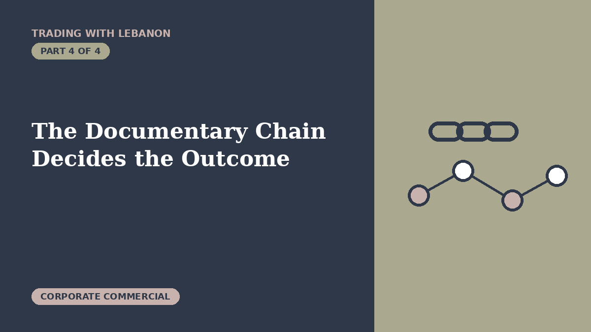 Trading With Lebanon (4) Cross-Border Trade Disputes: Why the Documentary Chain Decides the Outcome