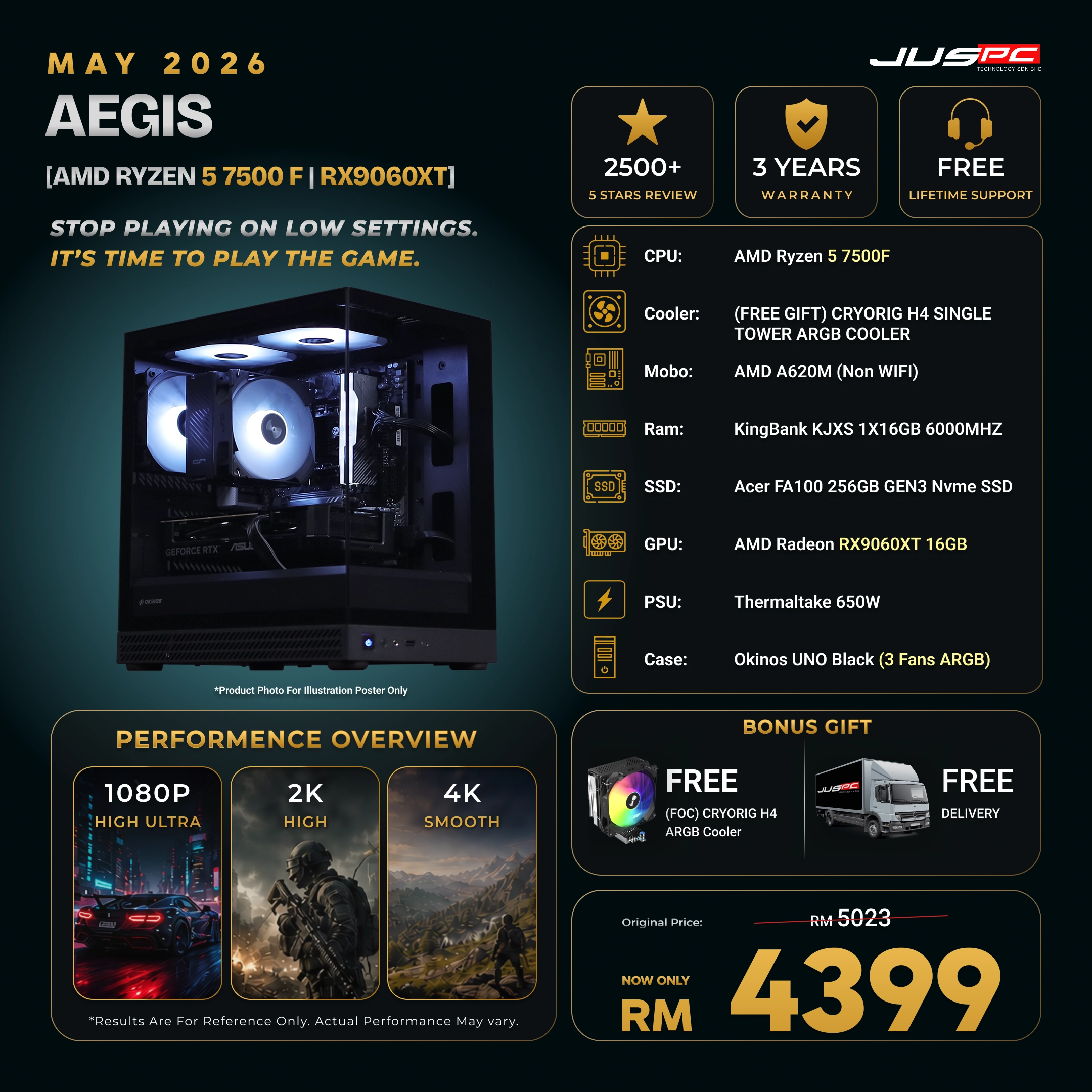 projectImagejpg