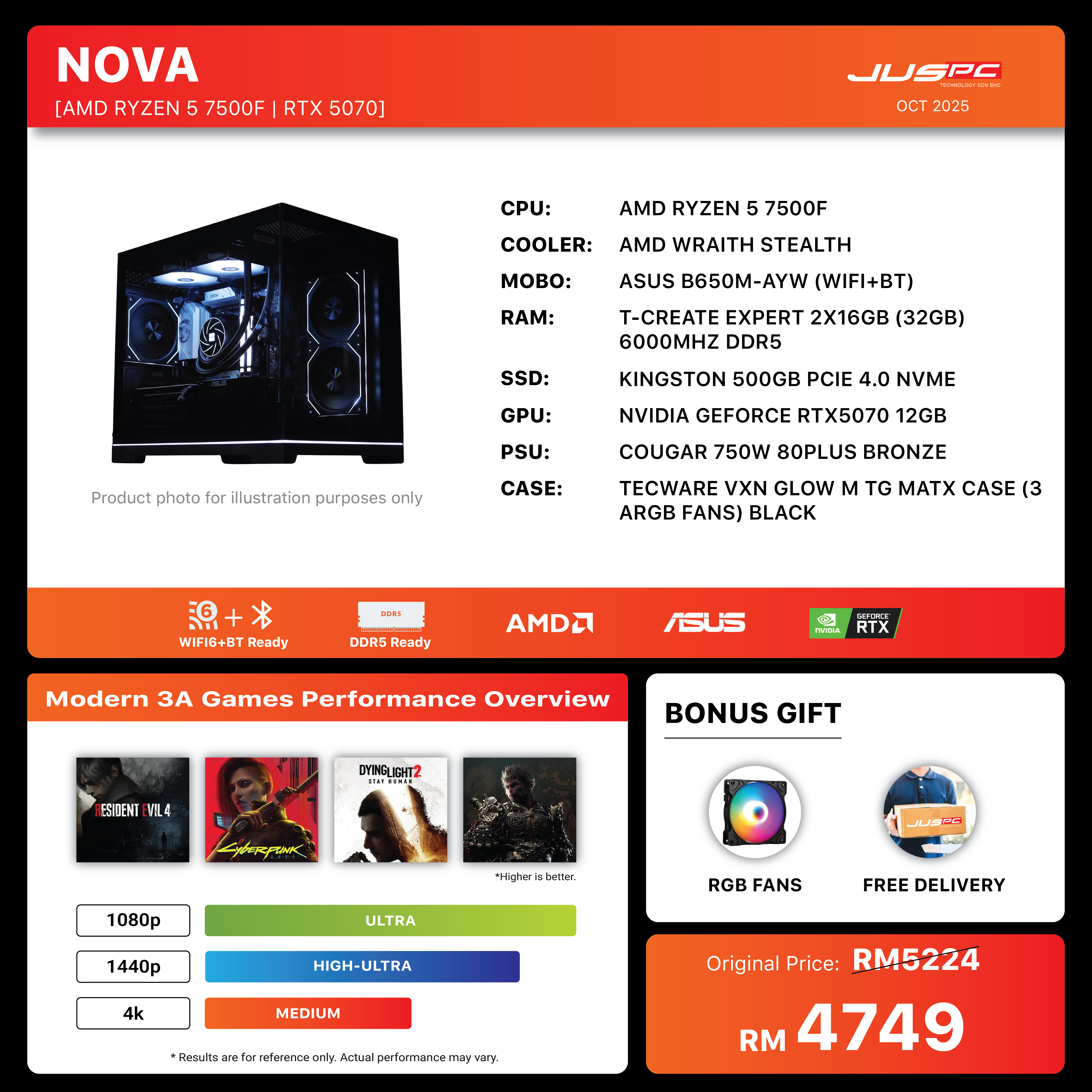 https://firebasestorage.googleapis.com/v0/b/juspc-custom-pc.firebasestorage.app/o/AMD%20PACKAGES%2F07%20NOVA.png?alt=media&token=5a5a0e85-bd3b-437f-992e-3bf888092923