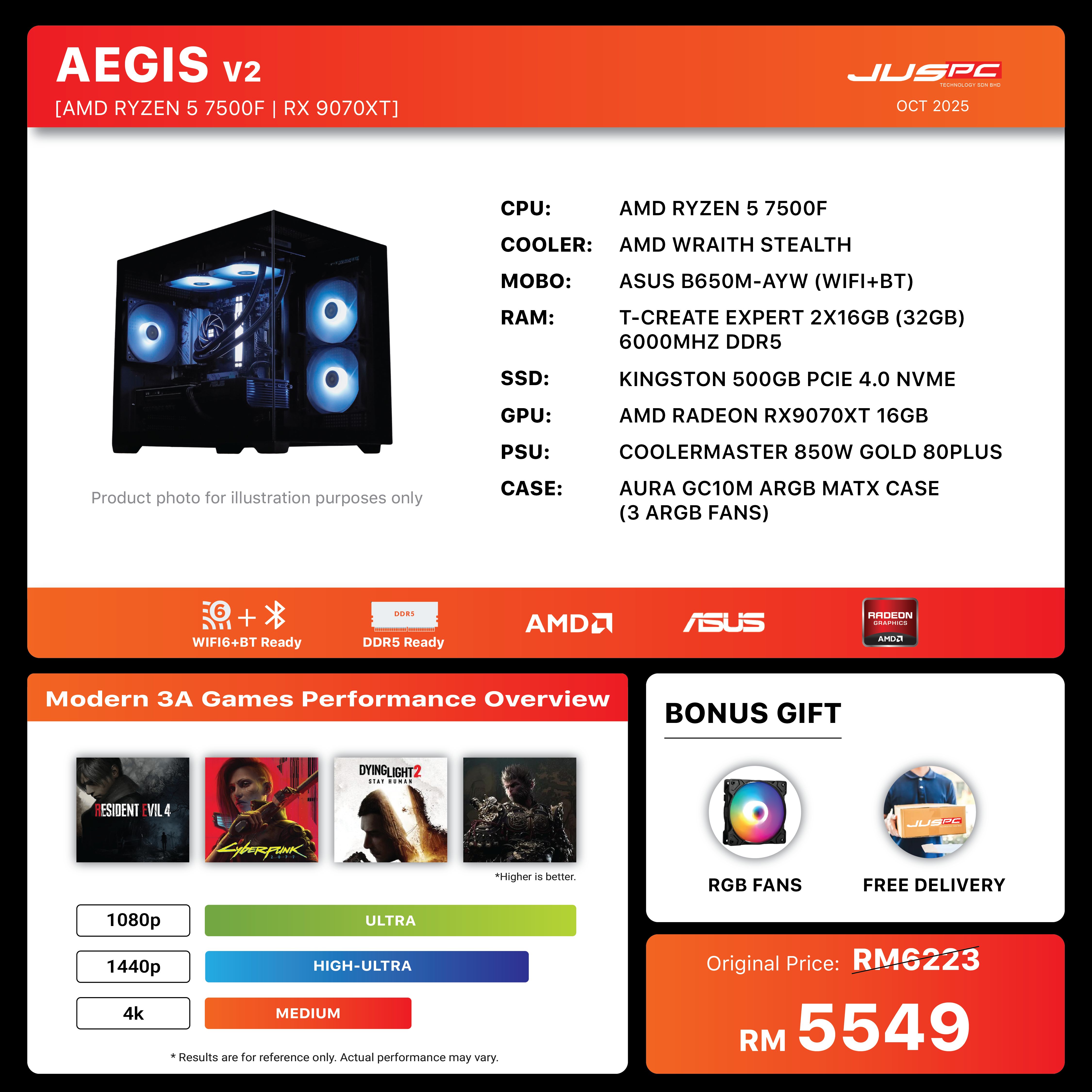 projectImagejpg