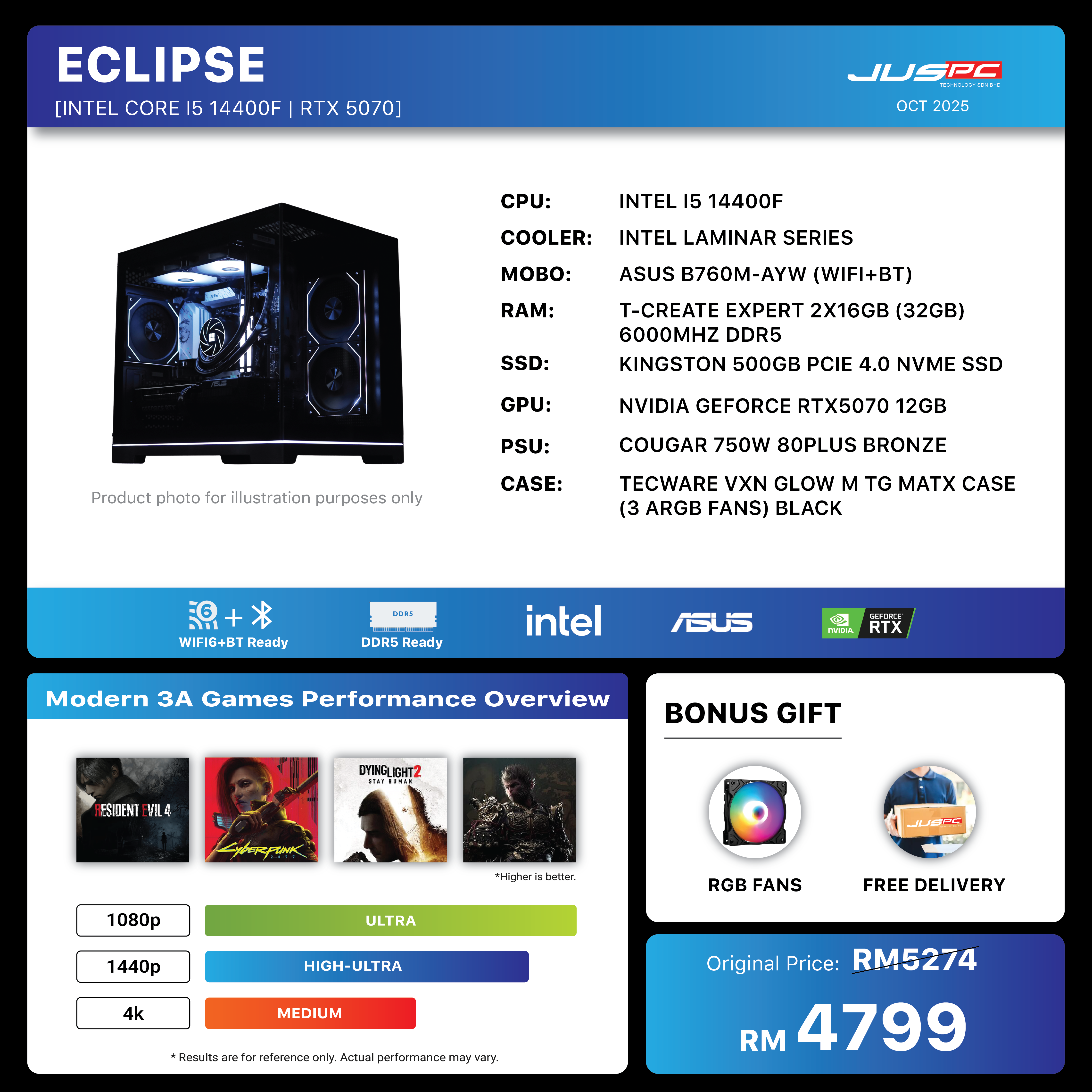 https://firebasestorage.googleapis.com/v0/b/juspc-custom-pc.firebasestorage.app/o/INTEL%20PACKAGES%2F06%20ECLIPSE.png?alt=media&token=1cb1d5c4-c421-484c-94a0-4141ad7ec1a6