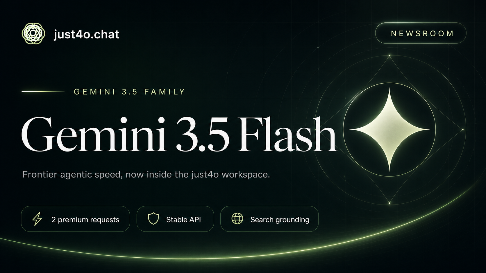 Gemini 3.5 Flash is now on just4o.chat
