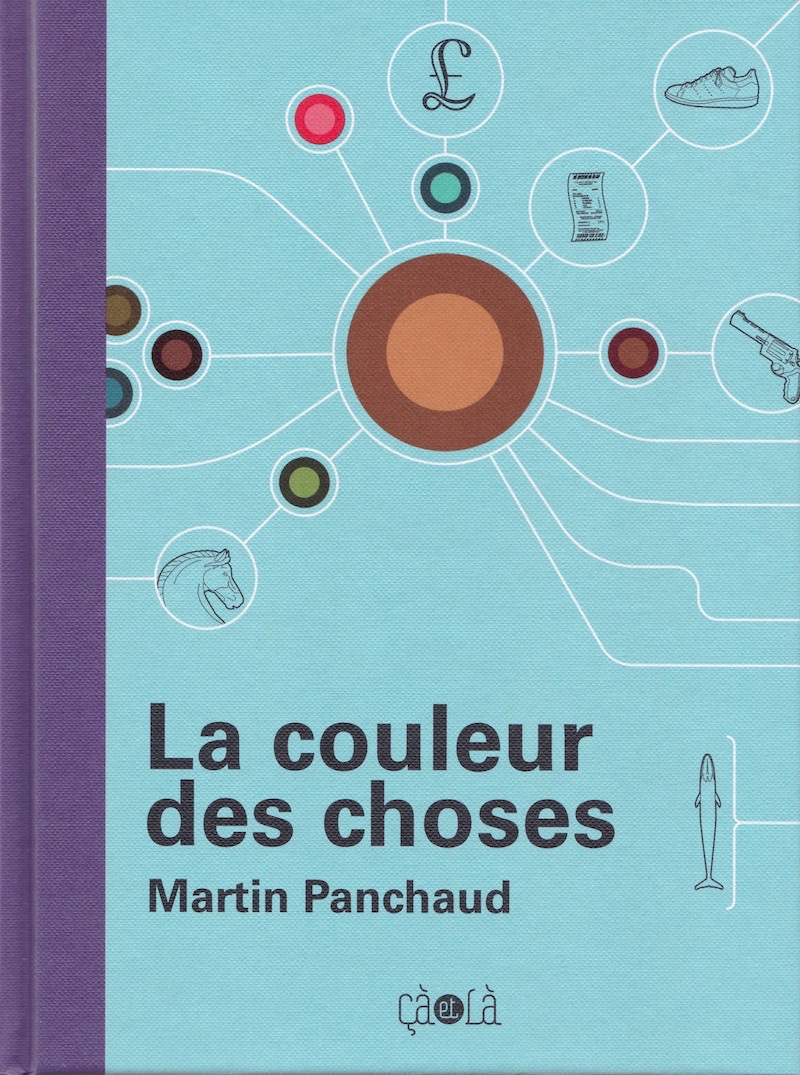 Affiche de La couleur des choses