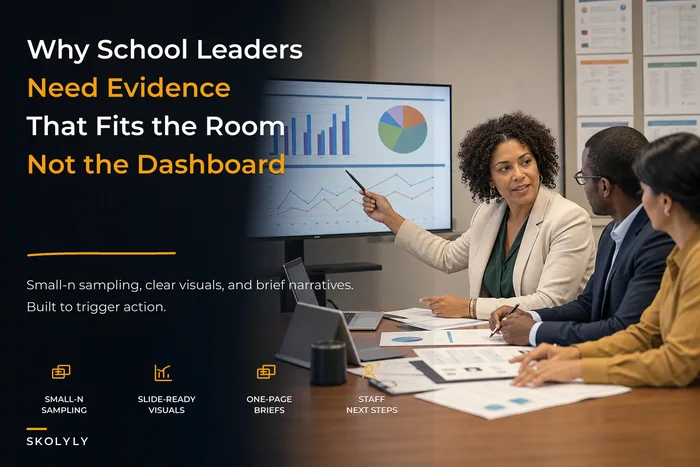 Data visualization for school leaders: sampling rules, slide-ready visuals, and one-page narrative briefs that prompt action
