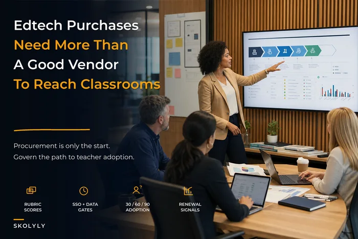 District edtech governance pipeline: procurement rubrics, interoperability gates, and teacher adoption milestones