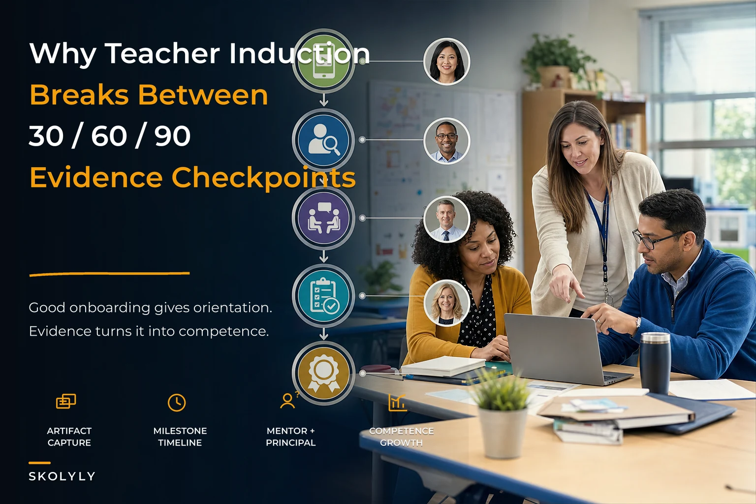 Integrated teacher induction with micro-credentials: 30/60/90 evidence checkpoints and HR-ready rollout