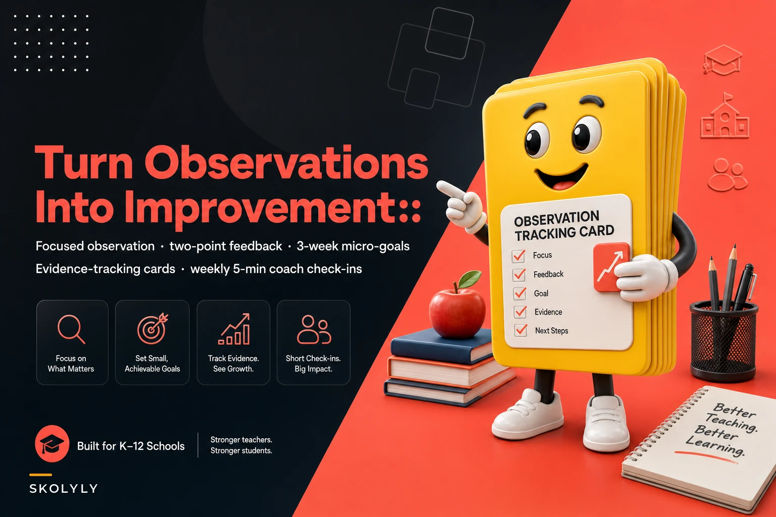 Turn Observations Into Improvement Cycles: An Observation-to-Coaching Workflow Coaches Can Use Tomorrow