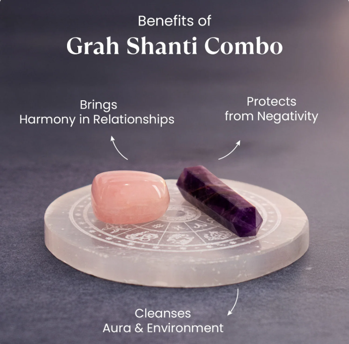 Grah Shanti Combo