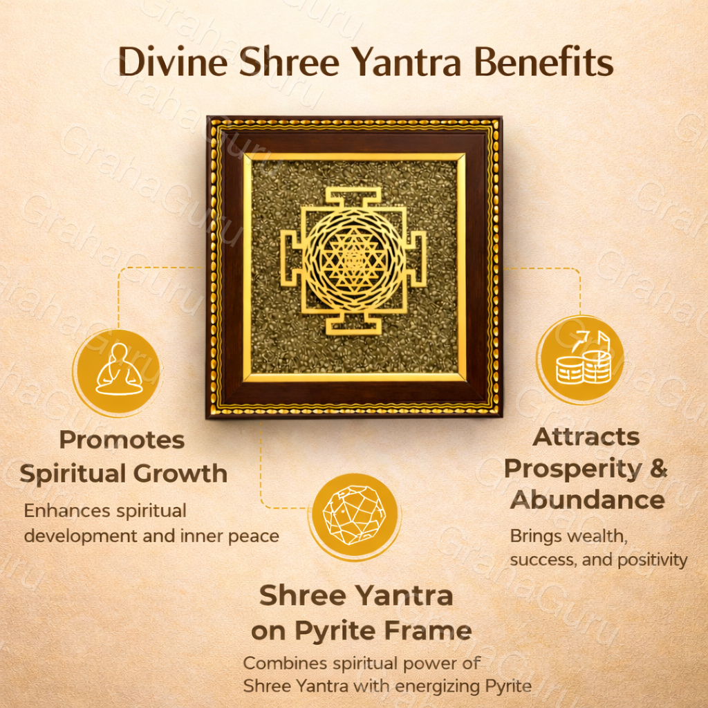 Shree Yantra on Pyrite Frame 3