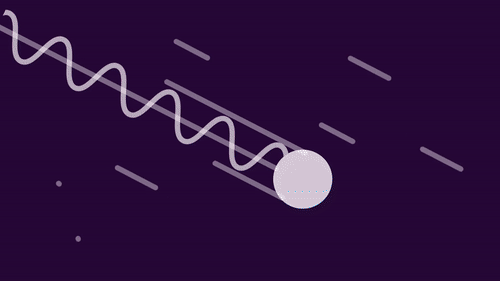 Quantum Computing Research