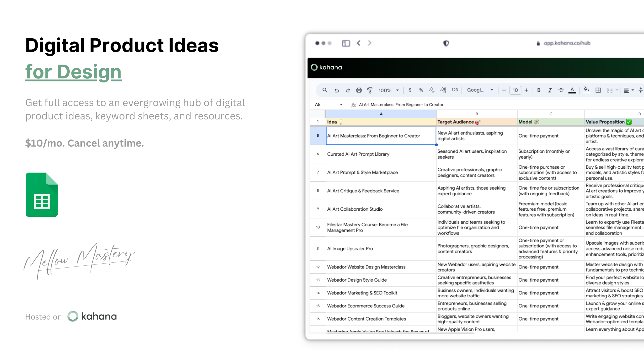 Digital Product Ideas for Design