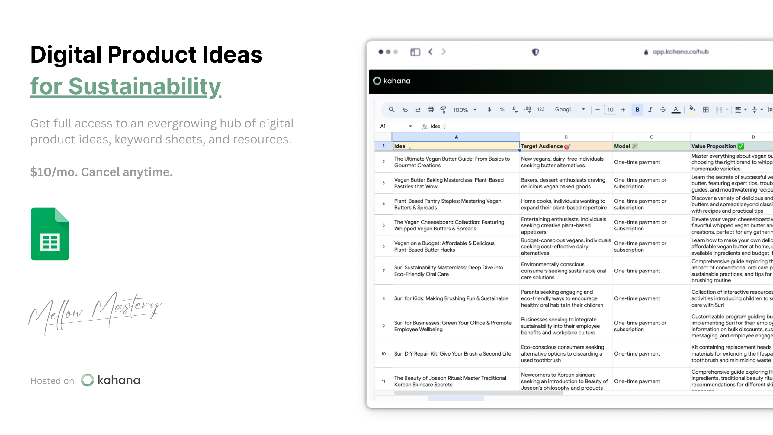 Digital Product Ideas for Sustainability
