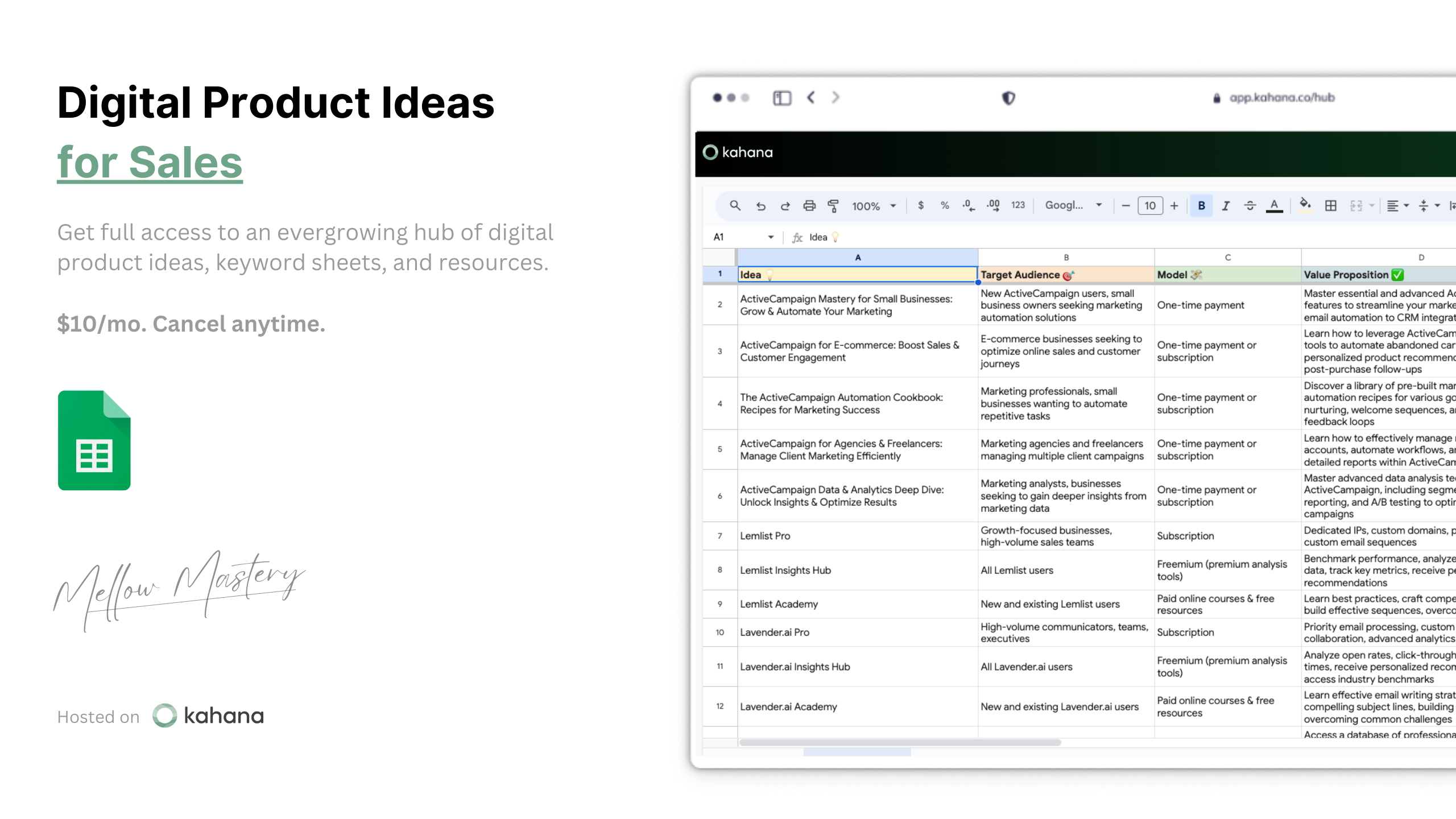 Digital Product Ideas for Sales