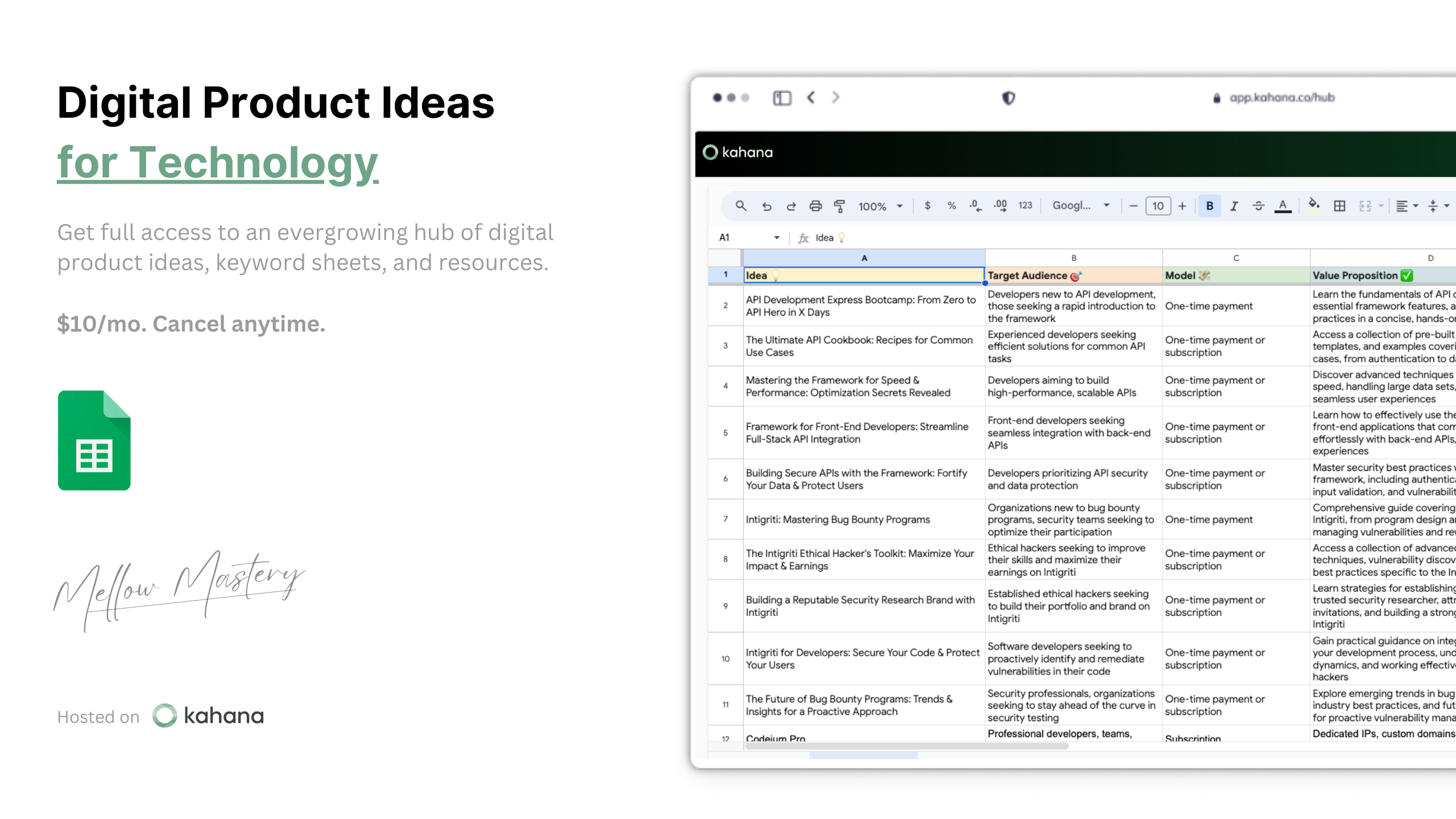 Digital Product Ideas for Technology