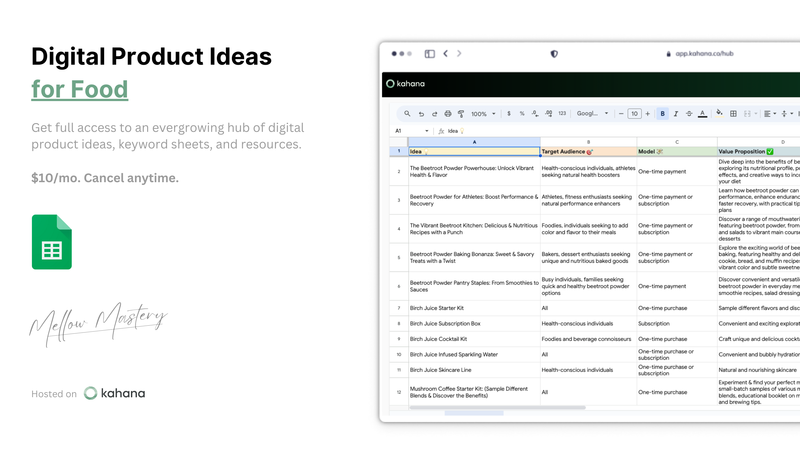 Digital Product Ideas for Food