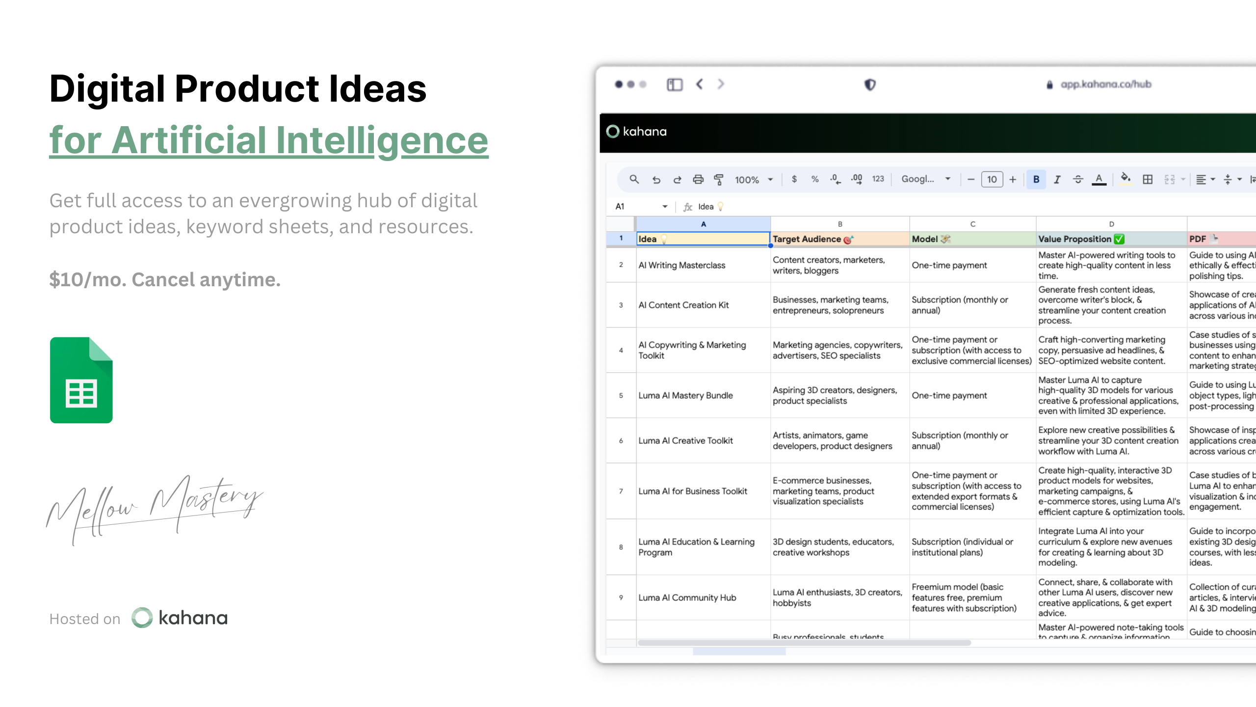 Digital Product Ideas for Artificial Intelligence