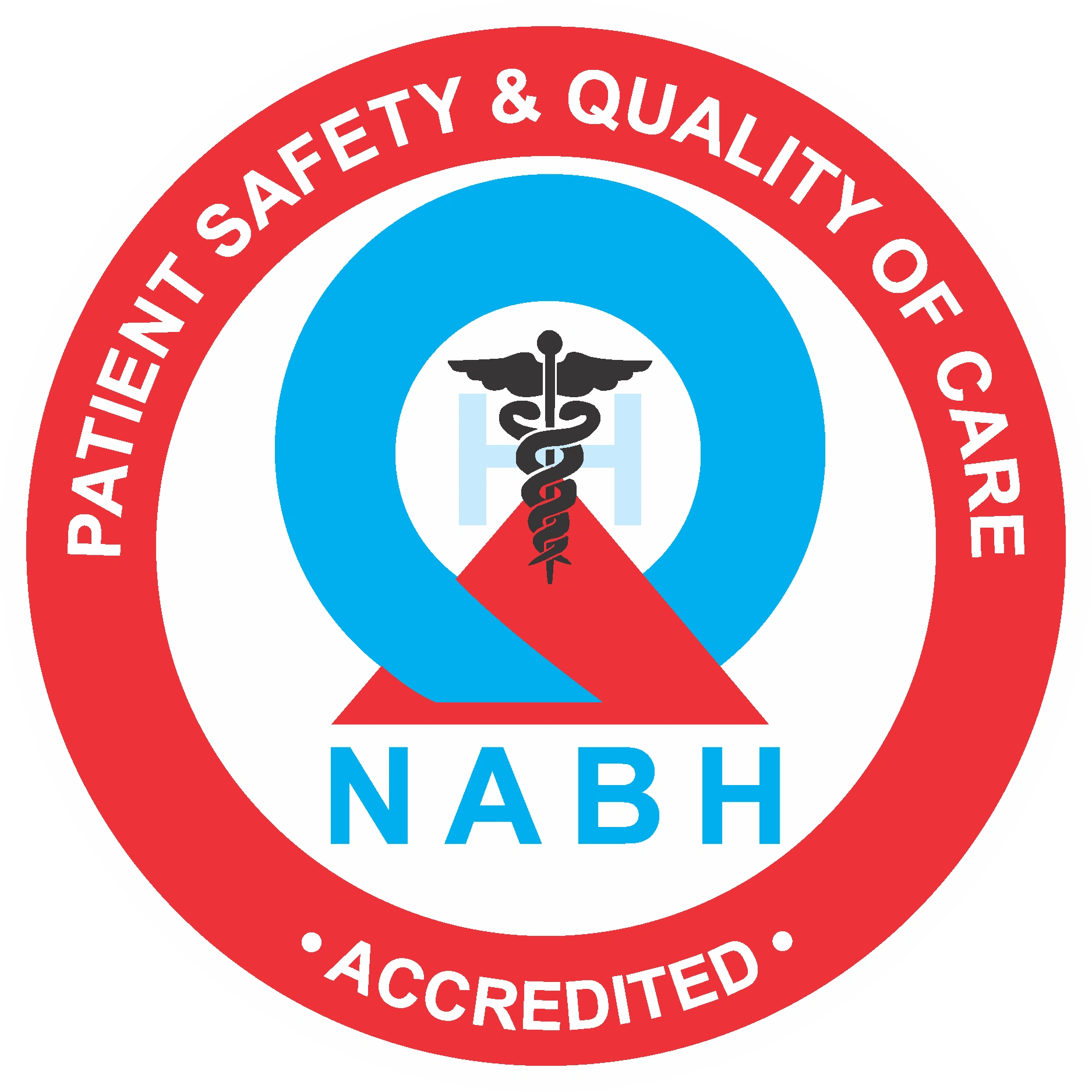 NABH Patient Safety