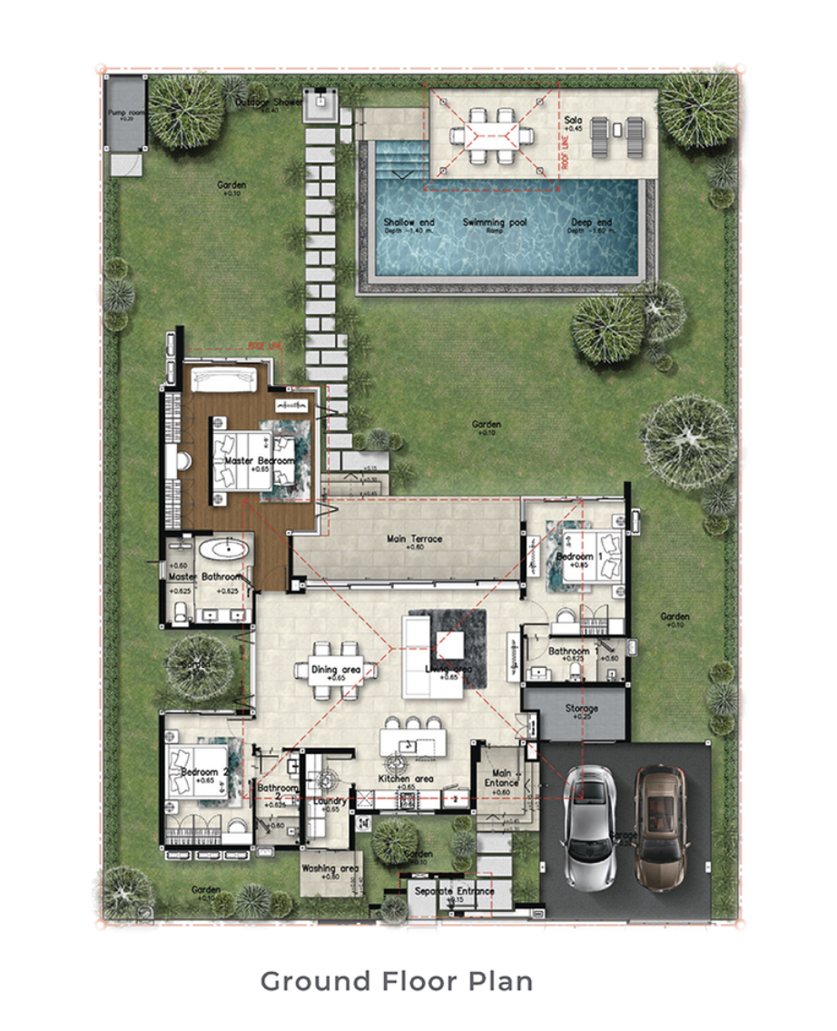 Планування