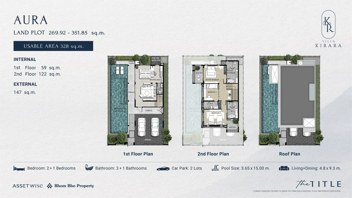 Plan