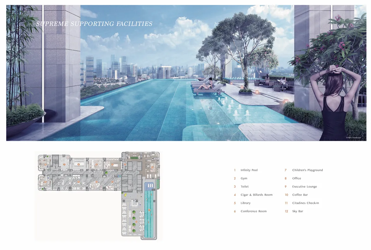 Vue Aston Phnom Penh 10