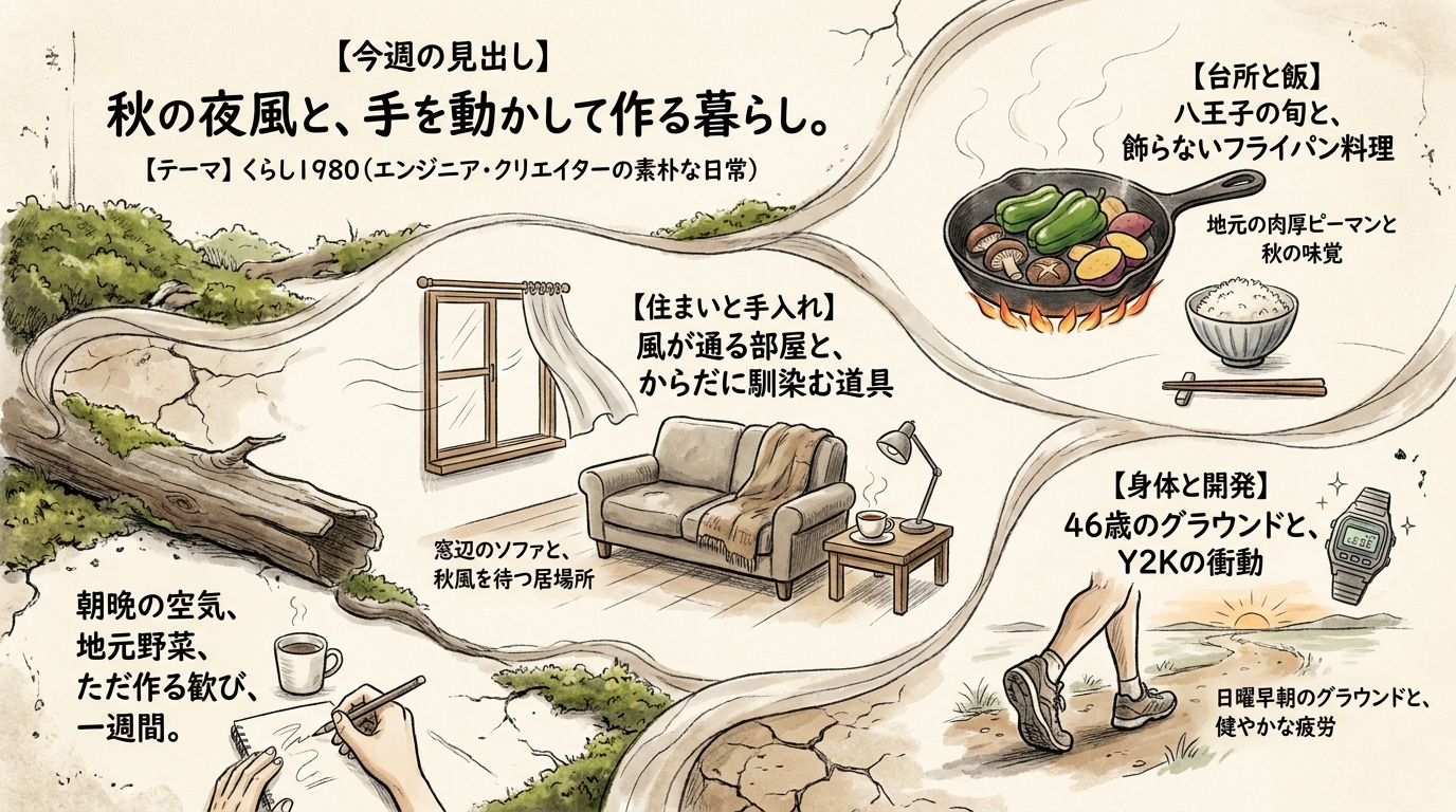 Autumn Night Breeze, and a Life Shaped by Hand. Graphic Recording