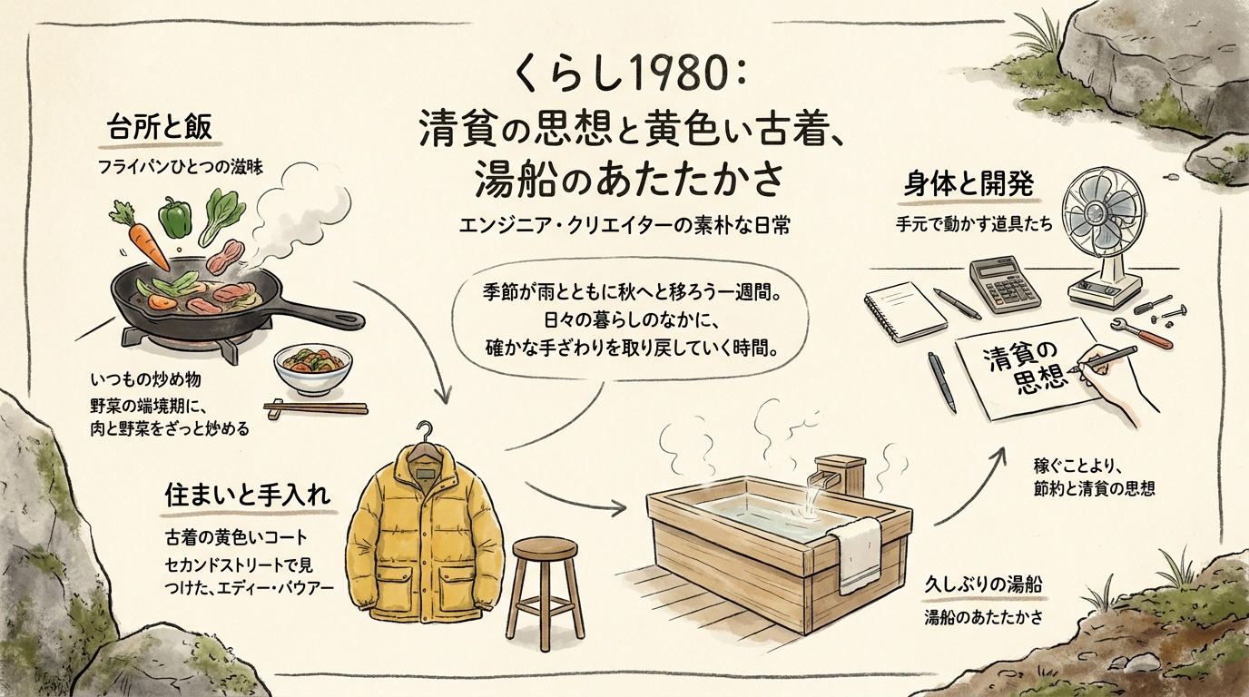 清貧の思想と黄色い古着、湯船のあたたかさ