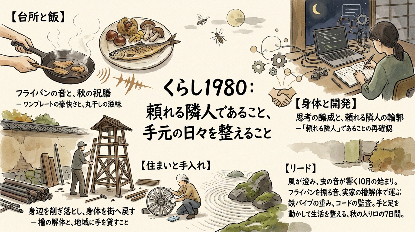 頼れる隣人であること、手元の日々を整えること。