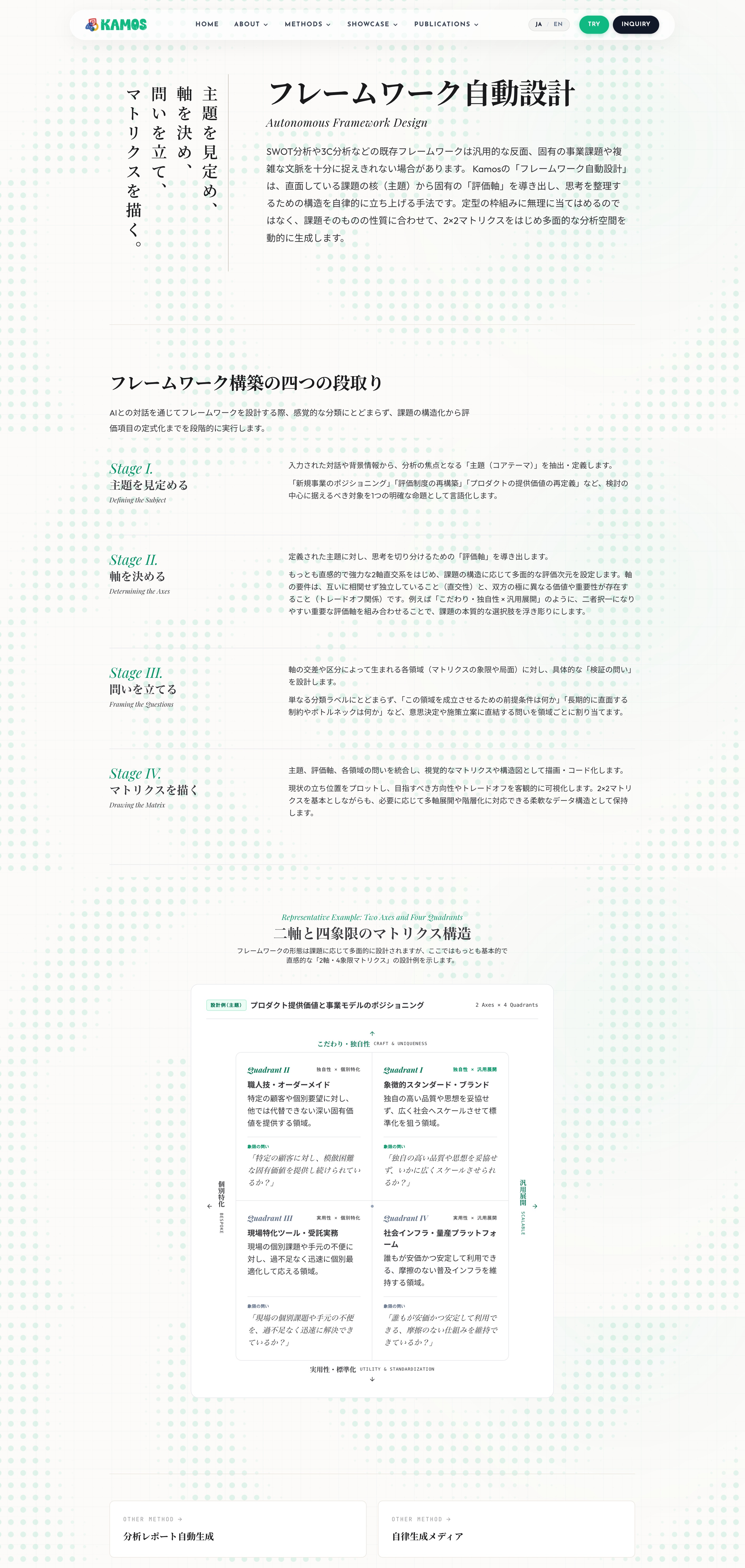 数学的なSVGアニメーションを取り入れたMethodsページ