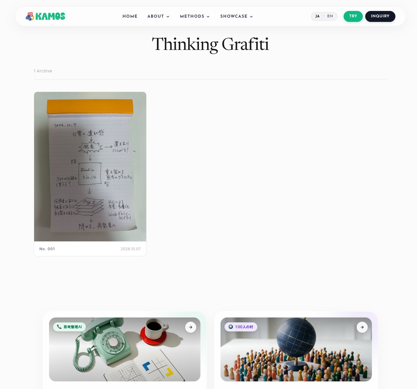 机上のロディアに書き殴ったメモを写真で投稿する新コーナー Thinking Graffiti。